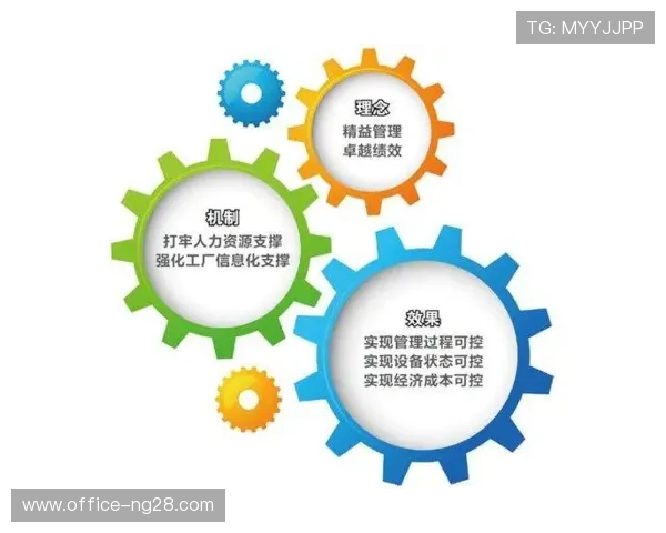 管理端正从零散调度转为集成运营 显著提升多校区组织效能 管理端正从零散调度转为集成运营 显著提升多校区组织效能